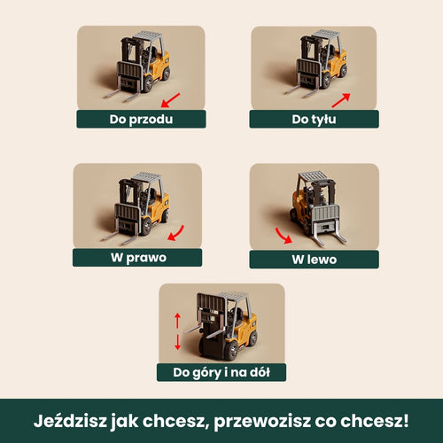 Pilotek™ Wózek Widłowy