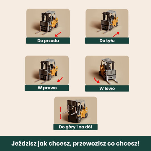 Pilotek™ Wózek Widłowy